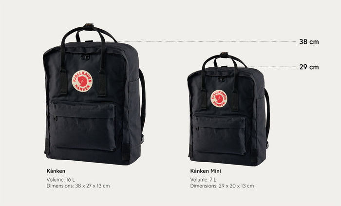 Plecak Kanken Mini Fjallraven - Pastel Lavender/Confetti Pattern, zdjęcie 9